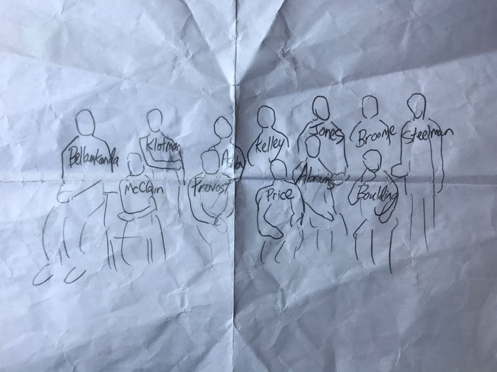 A sketch of how everyone will be positioned in the photo